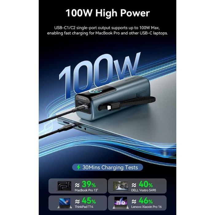 Vention Powerbank FKFH0 20000 mAh 165 W Gris Vention Powerbank FKFH0 20000 mAh 165 W Gris